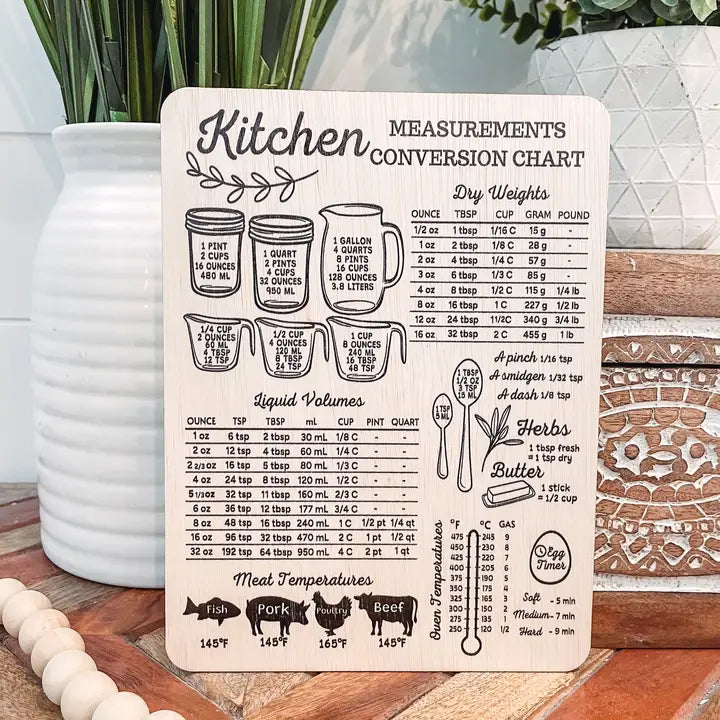 Kitchen Conversion Chart Fridge Magnet